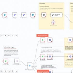 4300+ Workflows N8N : Modèles Prêts à l'Emploi pour Pros