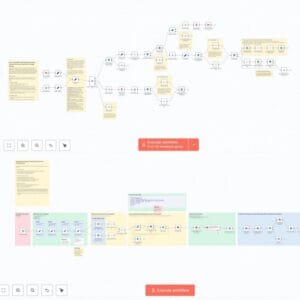 4300+ Workflows N8N : Modèles Prêts à l'Emploi pour Pros