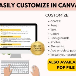 Start Your Digital Store: Fitness Checklist Bundle with Full PLR Resell Rights